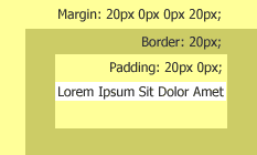 Exemplo de abreviações